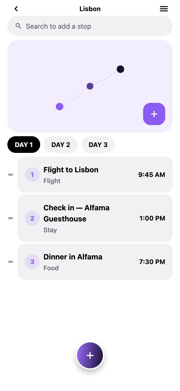 UTrippn trip map with stops plotted by day